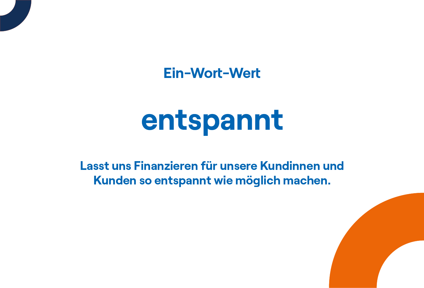 Markenstrategie Ein Wort Wert