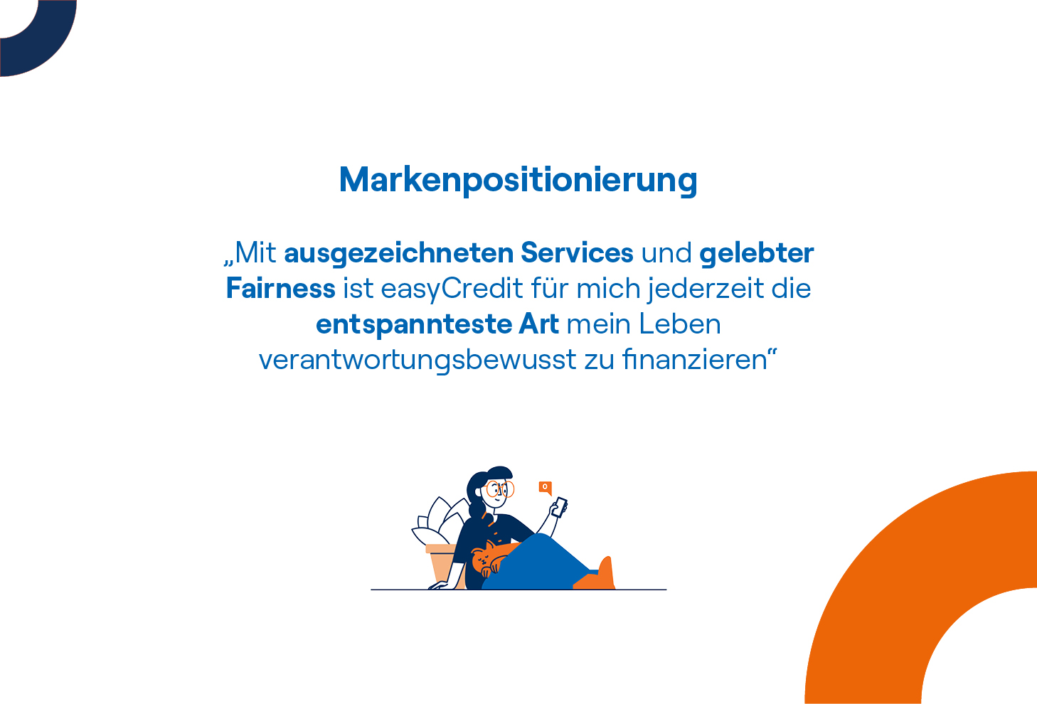 Markenstrategie Markenpositionierung